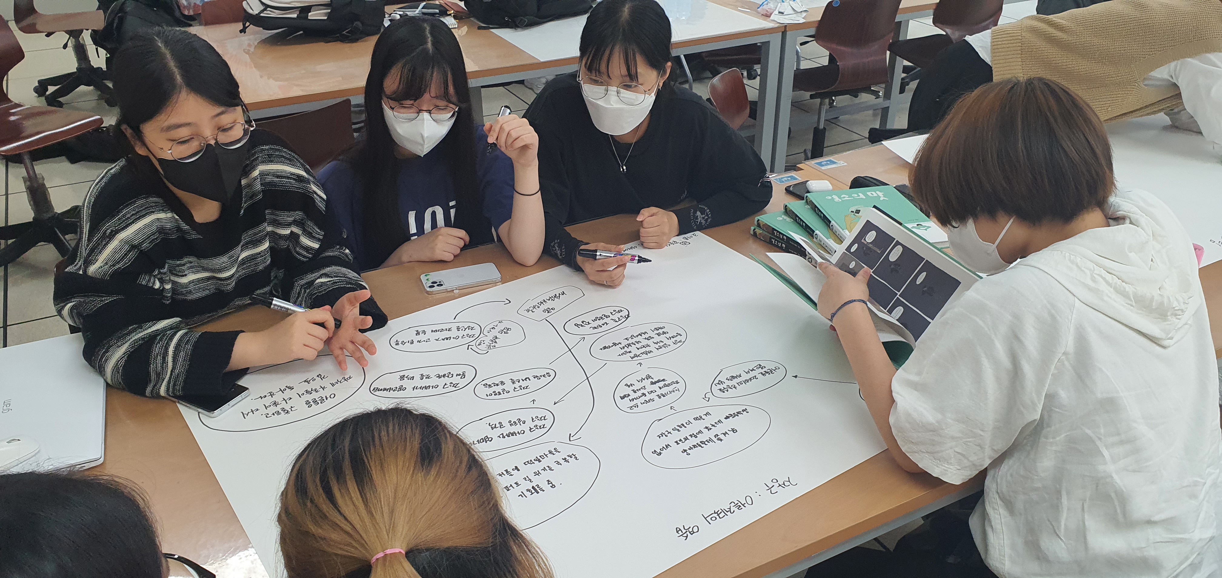 웹툰애니메이션학부 캐릭터디자인 교과목 수업사진 5번째 첨부파일 이미지